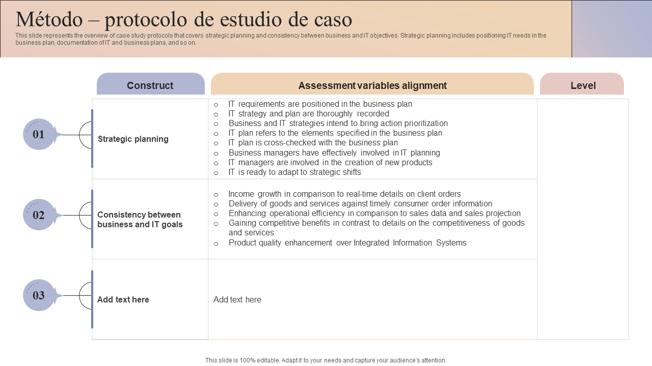 Método – protocolo de estudio de caso Método – protocolo de estudio de caso
