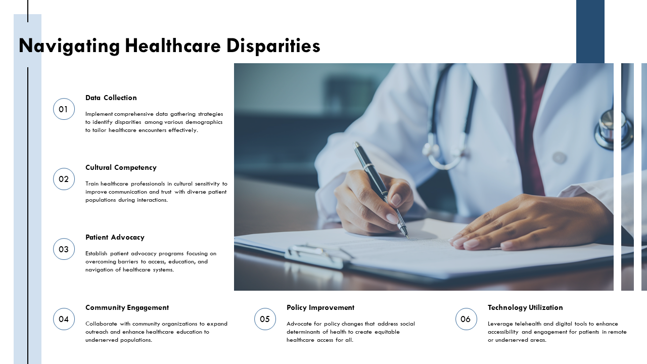 Navigating Healthcare Disparities