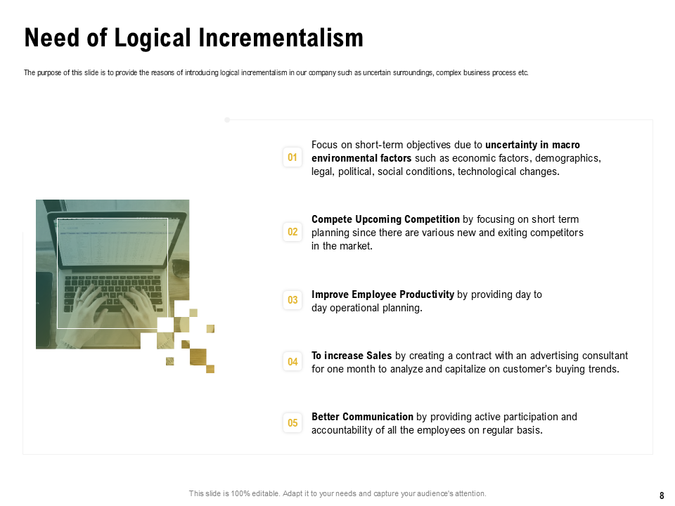 Need of Logical Incrementalism Need of Logical Incrementalism