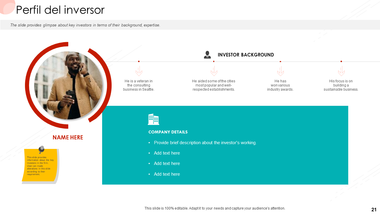 Perfil del inversor Perfil del inversor