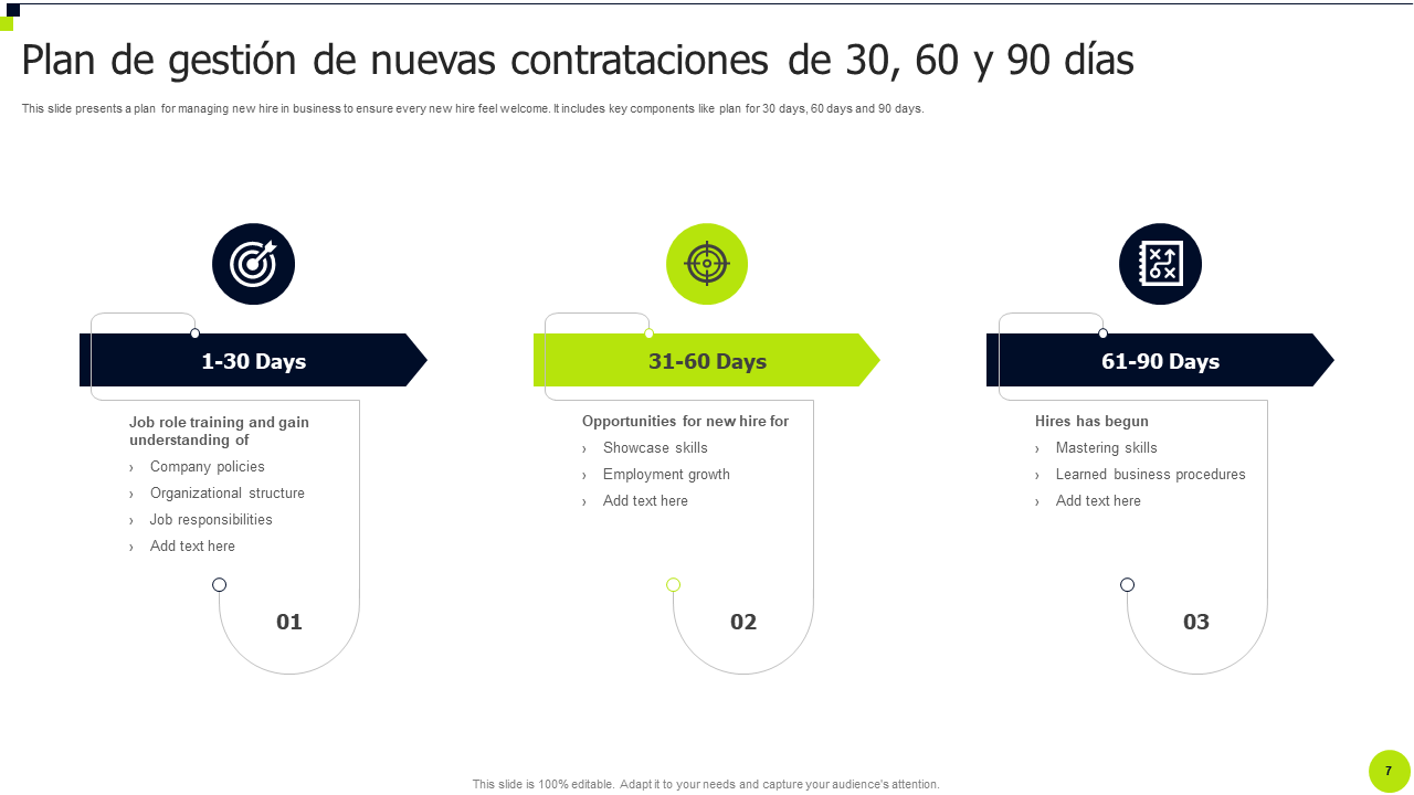 Plan de gesti&oacute;n de nuevas contrataciones de 30, 60 y 90 d&iacute;as