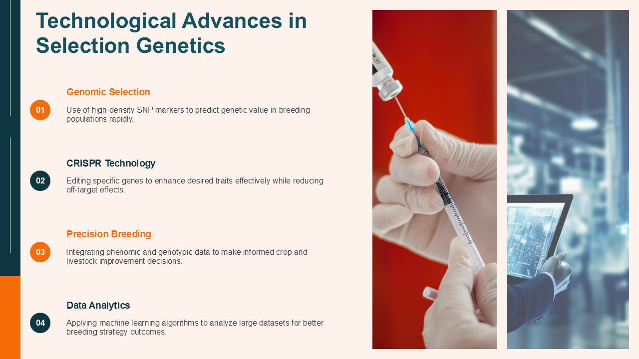 Technological Advances in Selection Genetics