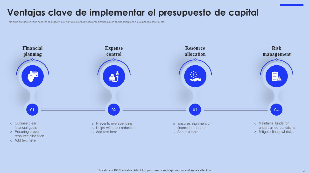 Ventajas clave de implementar el presupuesto de capital