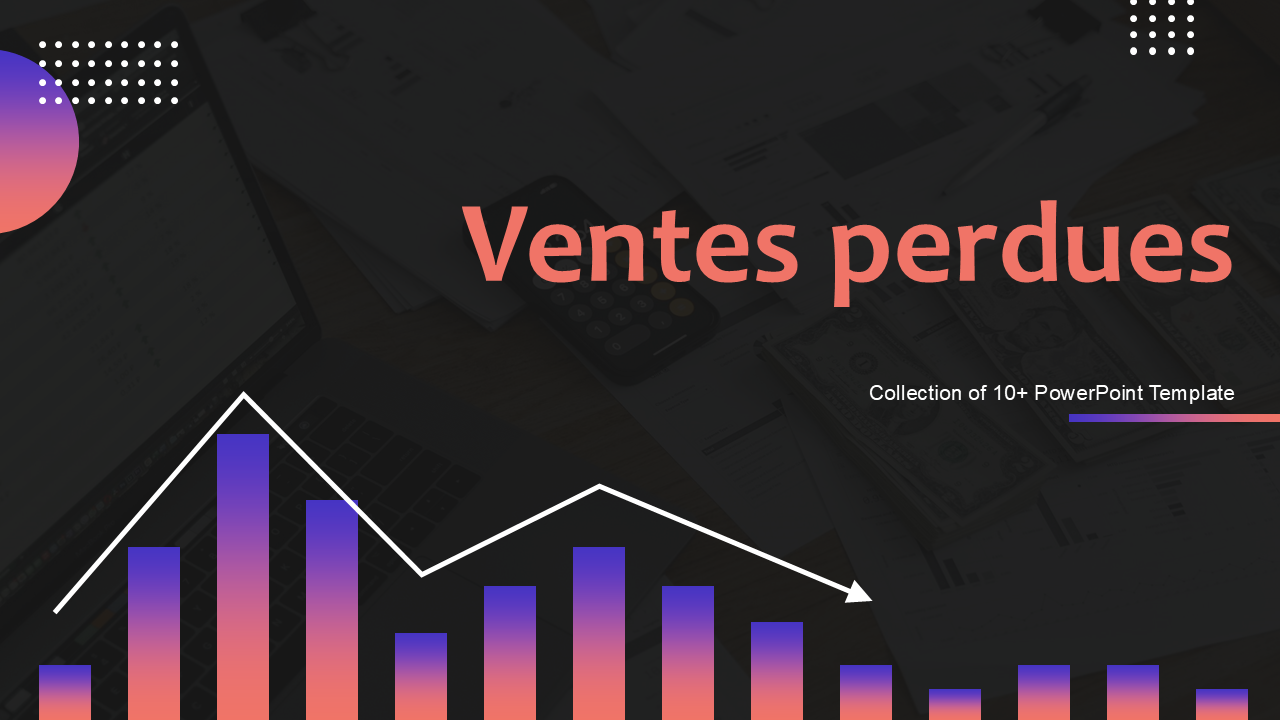 Ventes perdues