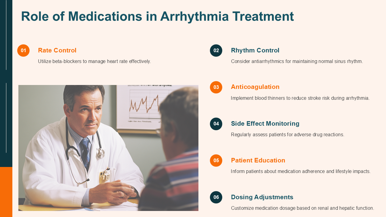 arrhythmia_cardioversion_ppt_example_acp_slide_16 arrhythmia_cardioversion_ppt_example_acp_slide_16