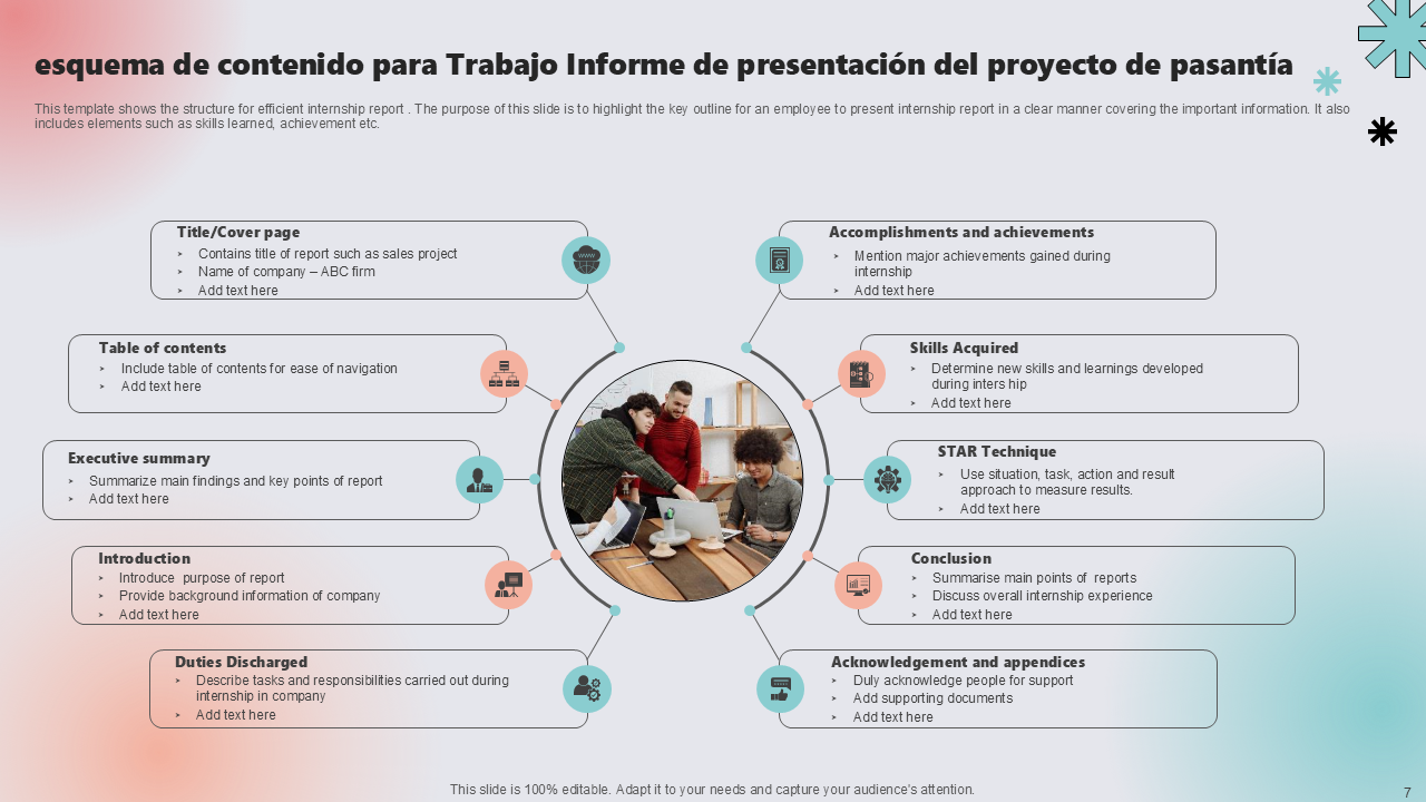 esquema de contenido para Trabajo Informe de presentaci&oacute;n del proyecto de pasant&iacute;a