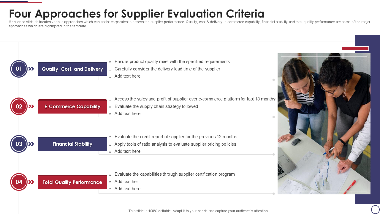 four approaches for supplier evaluation criteria four approaches for supplier evaluation criteria