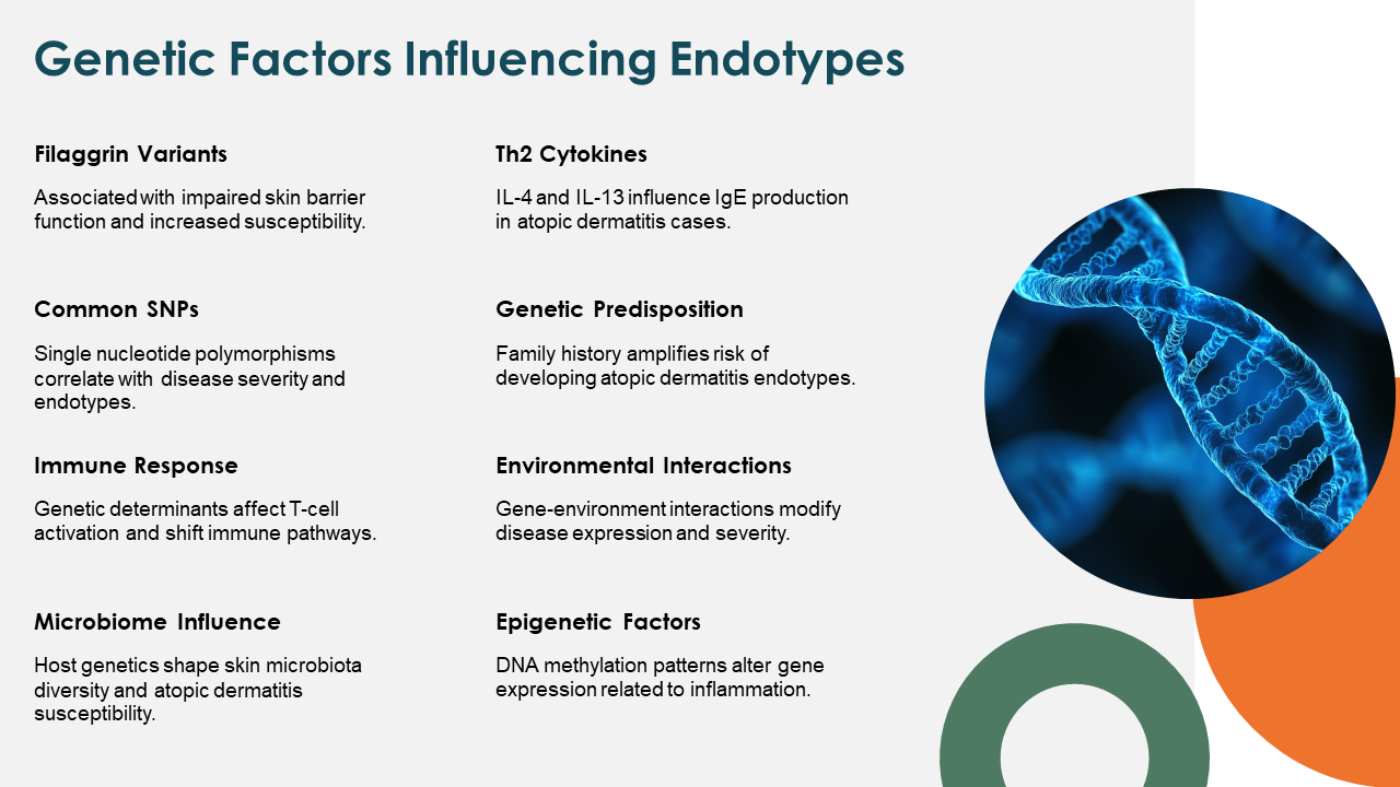 genetic factors influencing endotypes genetic factors influencing endotypes