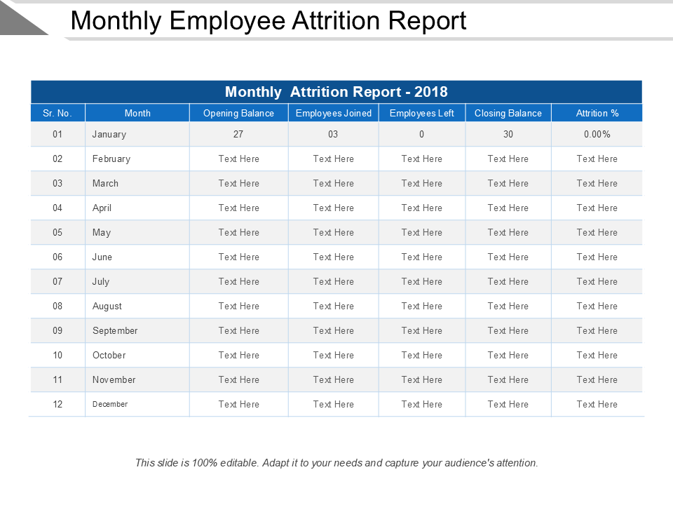 monthly_employee_attrition_report_slide_1 monthly_employee_attrition_report_slide_1