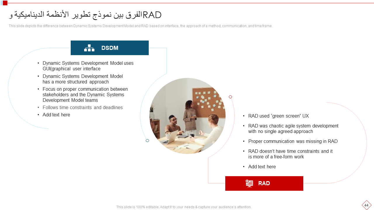 الفرق بين نموذج تطوير الأنظمة الديناميكية وRAD الفرق بين نموذج تطوير الأنظمة الديناميكية وRAD