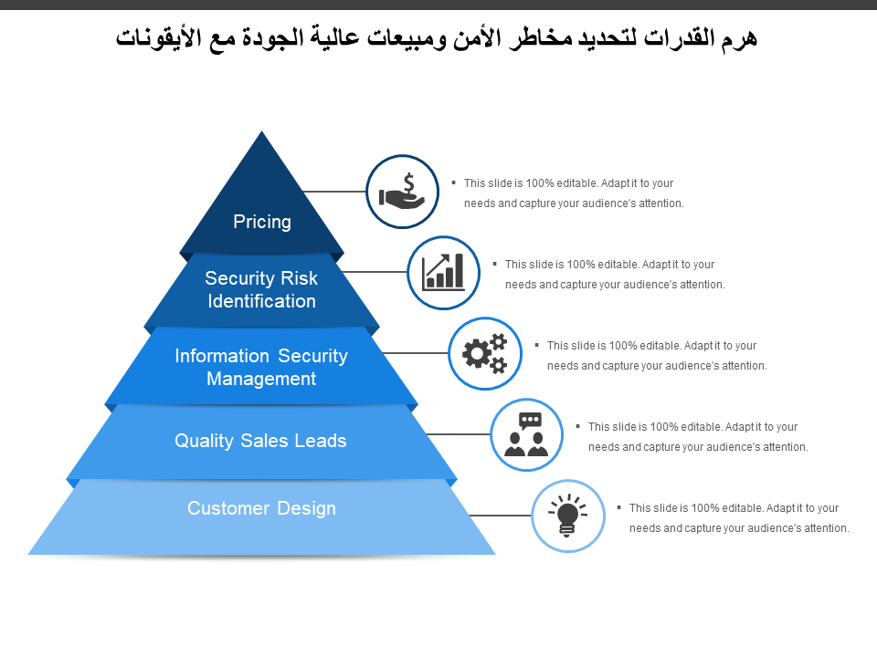 هرم القدرات لتحديد مخاطر الأمن ومبيعات عالية الجودة مع الأيقونات هرم القدرات لتحديد مخاطر الأمن ومبيعات عالية الجودة مع الأيقونات