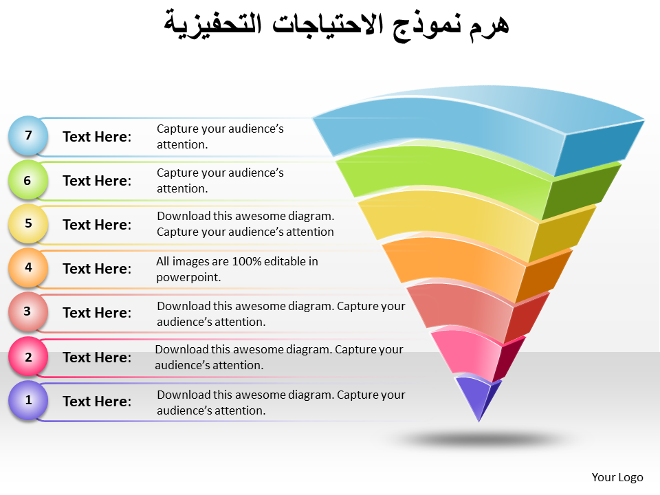 هرم نموذج الاحتياجات التحفيزية هرم نموذج الاحتياجات التحفيزية