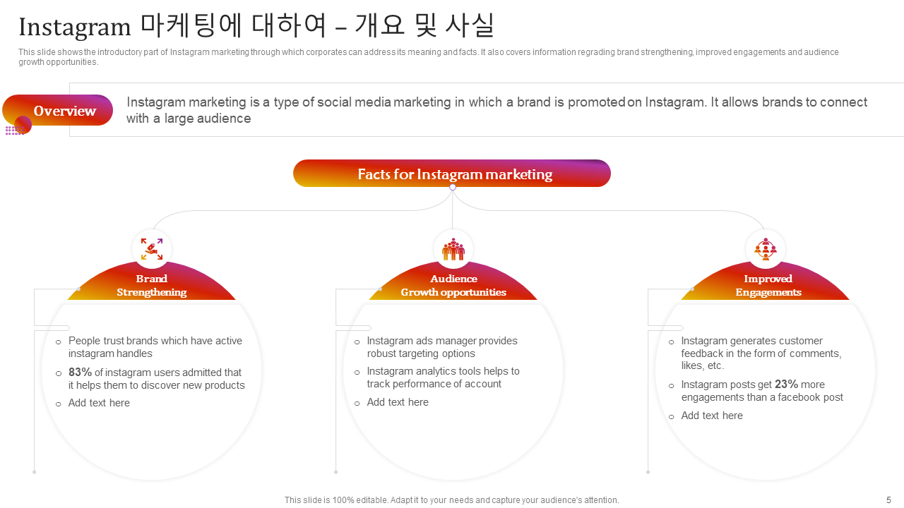 Instagram 마케팅에 대하여 – 개요 및 사실 Instagram 마케팅에 대하여 – 개요 및 사실