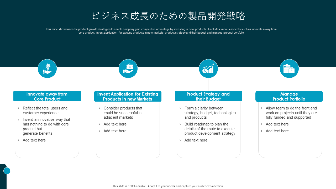 ビジネス成長のための製品開発戦略