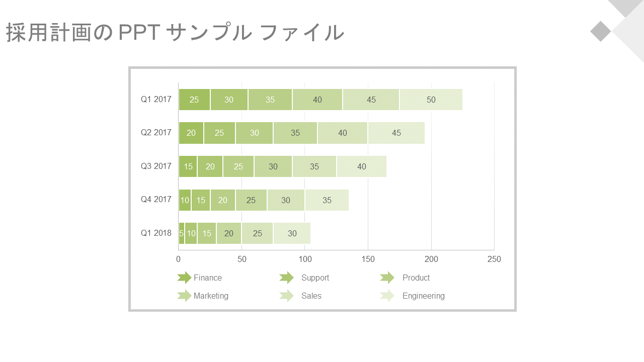 採用計画の PPT サンプル ファイル