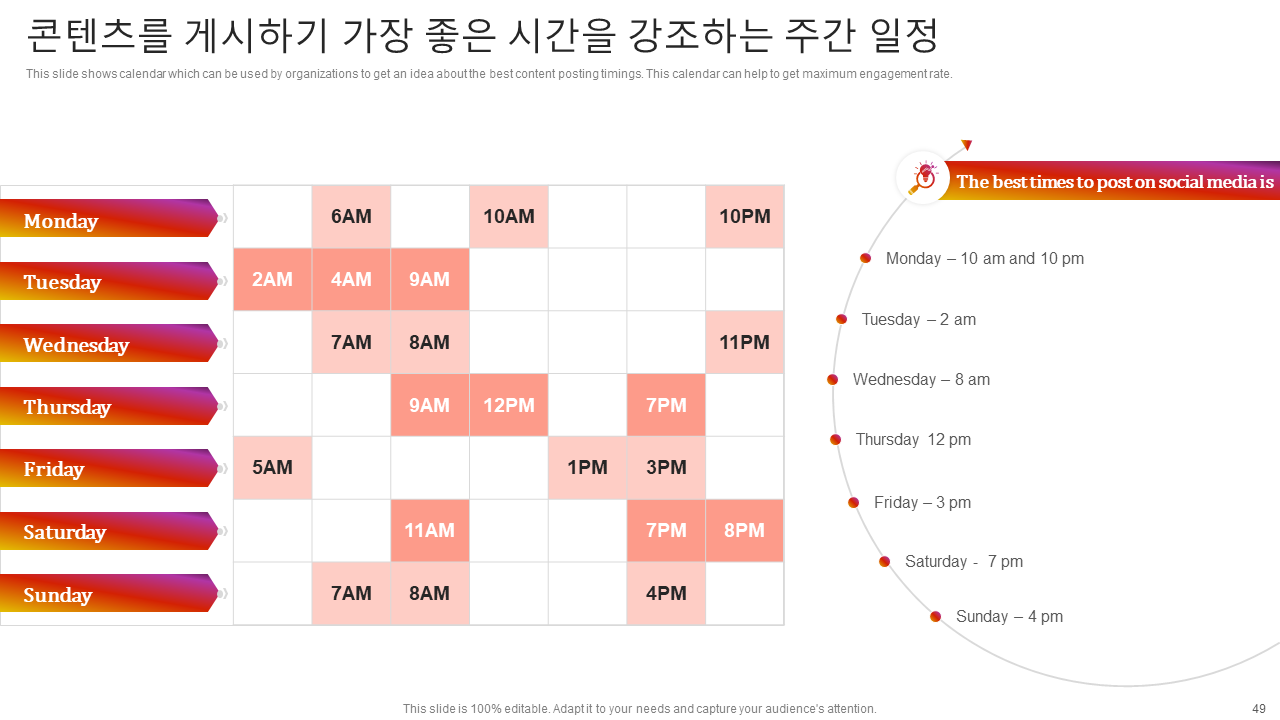 콘텐츠를 게시하기 가장 좋은 시간을 강조하는 주간 일정