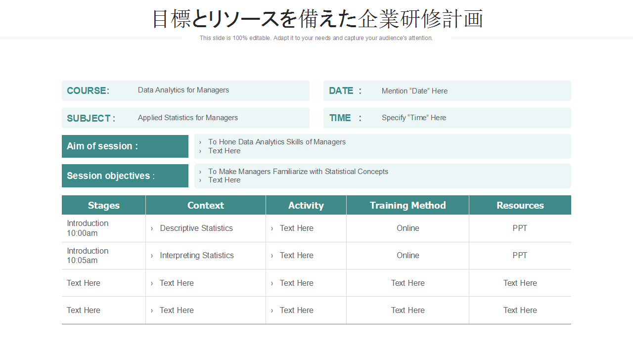 目標とリソースを備えた企業研修計画