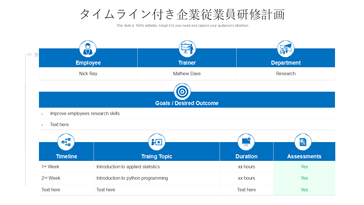 タイムライン付き企業従業員研修計画