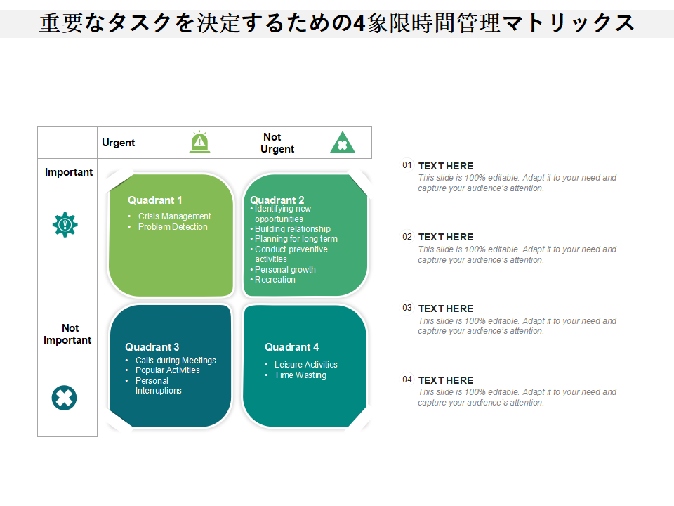 重要なタスクを決定するための4象限時間管理マトリックス 重要なタスクを決定するための4象限時間管理マトリックス