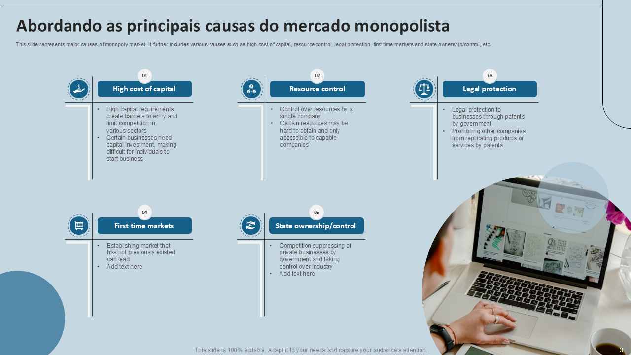 Abordando as principais causas do mercado monopolista