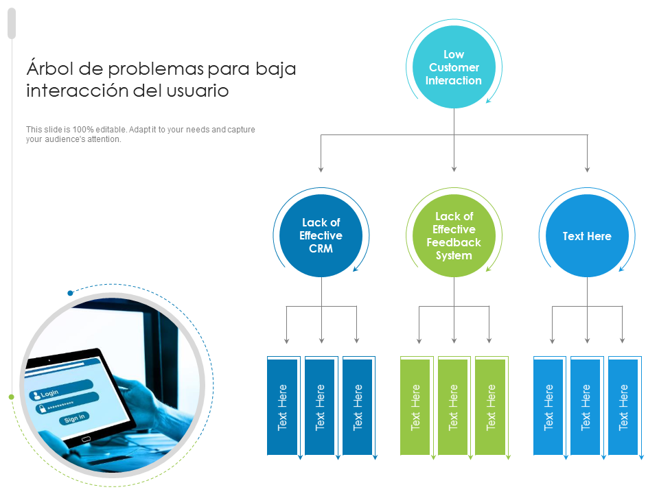 Árbol de problemas para baja interacción del usuario Árbol de problemas para baja interacción del usuario