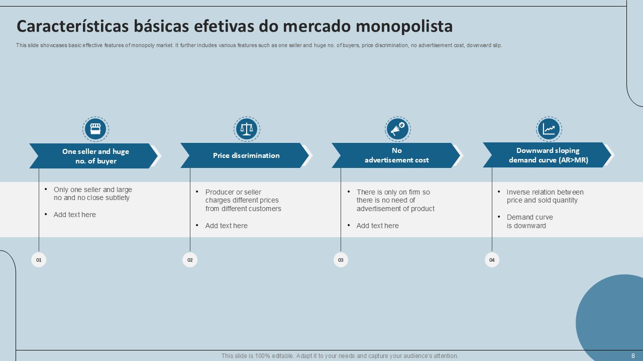 Caracter&iacute;sticas b&aacute;sicas efetivas do mercado monopolista