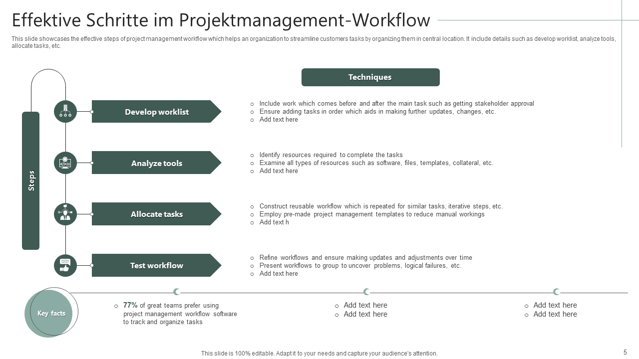 Effektive Schritte im Projektmanagement-Workflow Effektive Schritte im Projektmanagement-Workflow