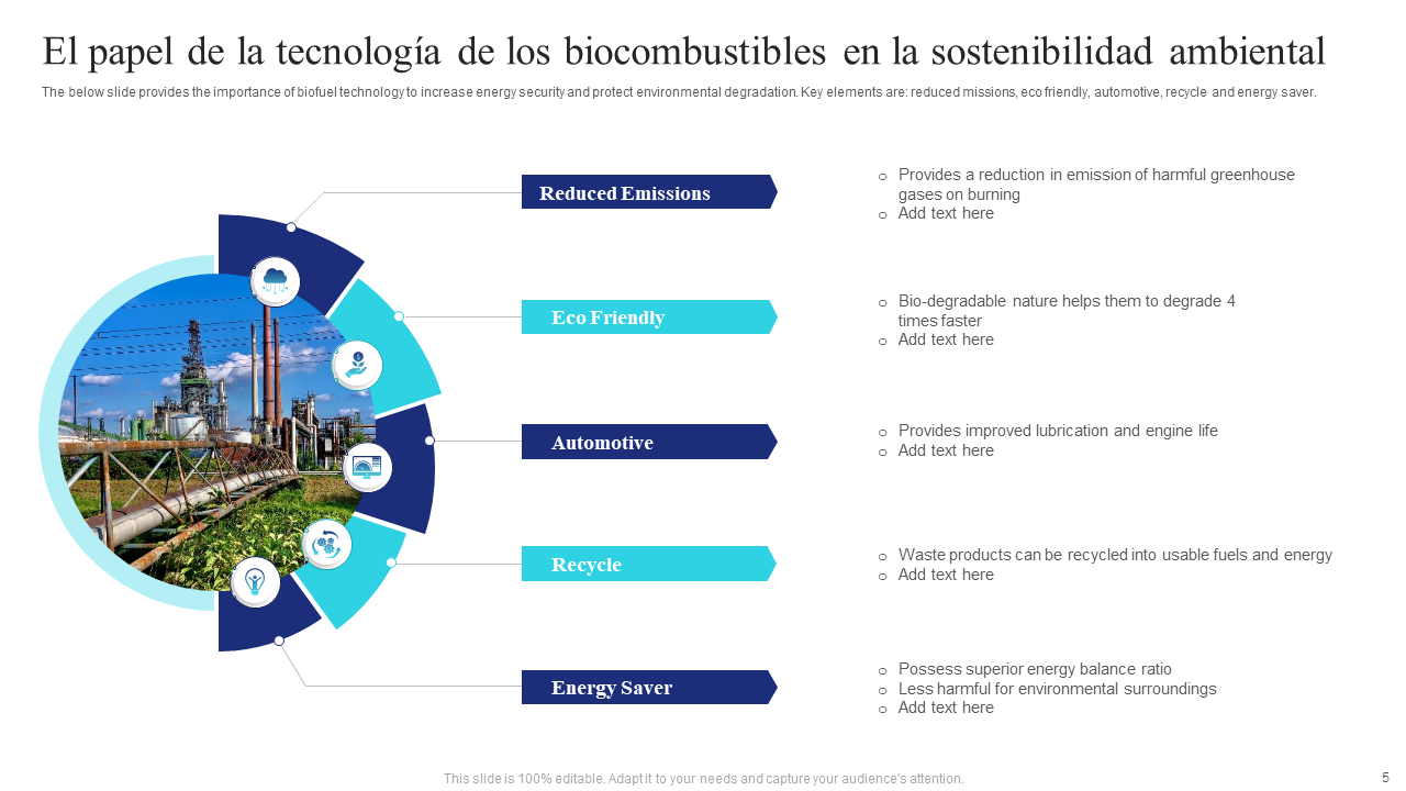 El papel de la tecnolog&iacute;a de los biocombustibles en la sostenibilidad ambiental