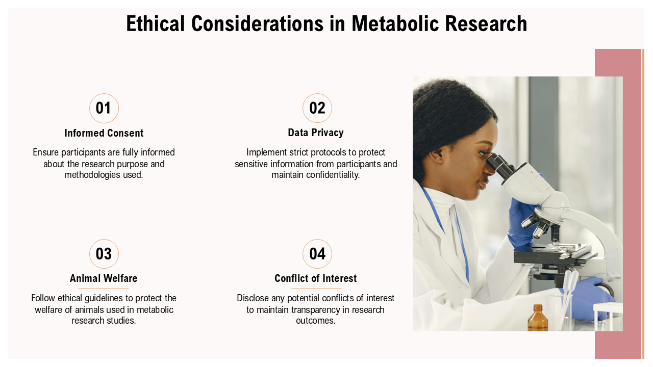 Ethical Considerations in Metabolic Research