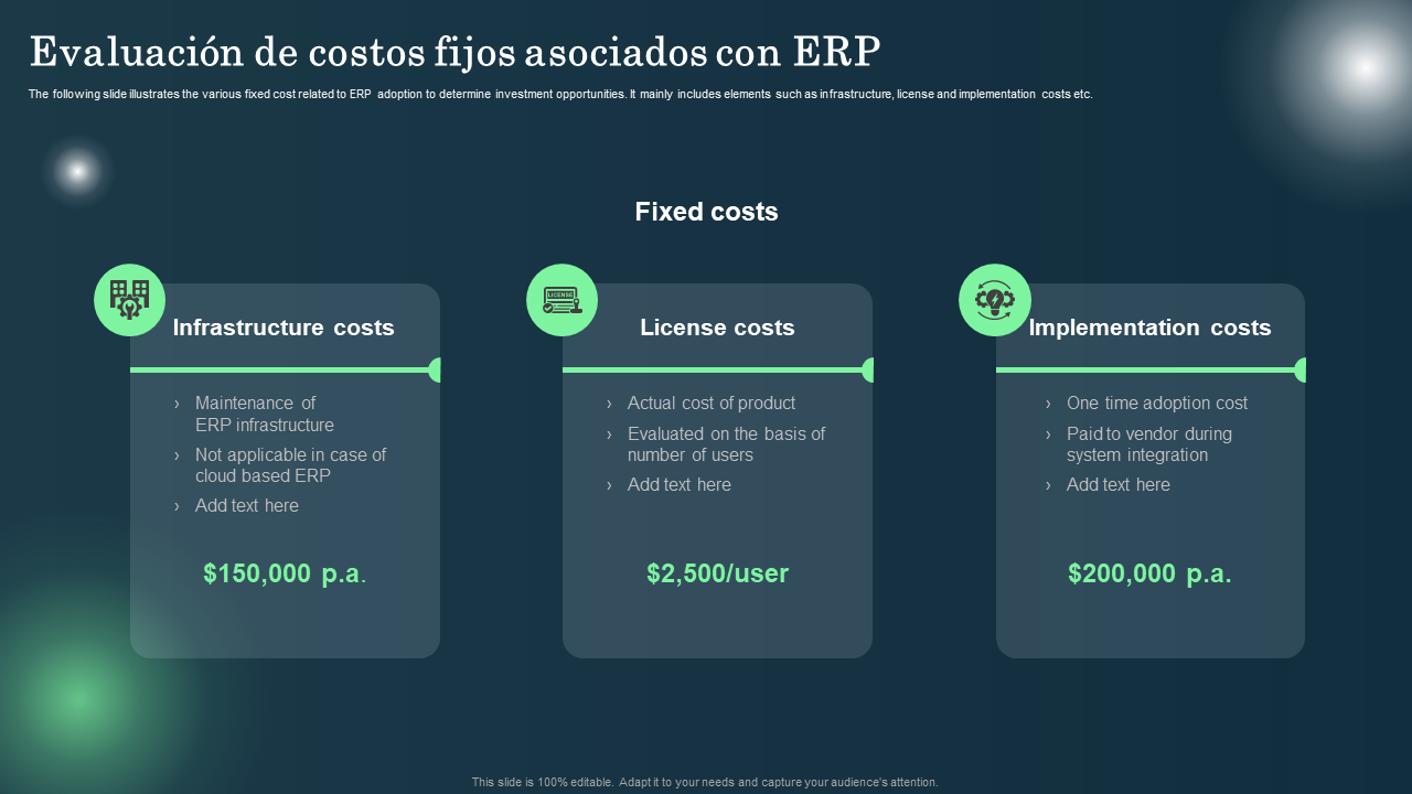 Evaluaci&oacute;n de costos fijos asociados con ERP