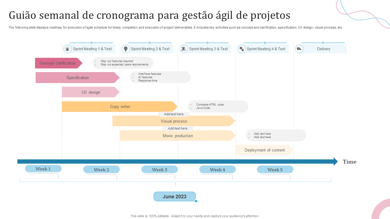 Gui&atilde;o semanal de cronograma para gest&atilde;o &aacute;gil de projetos