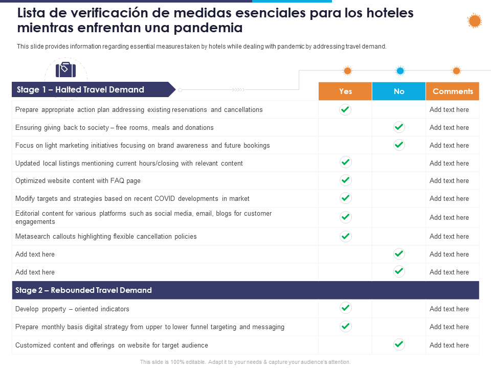 Lista de verificación de medidas esenciales para los hoteles mientras enfrentan una pandemia Lista de verificación de medidas esenciales para los hoteles mientras enfrentan una pandemia