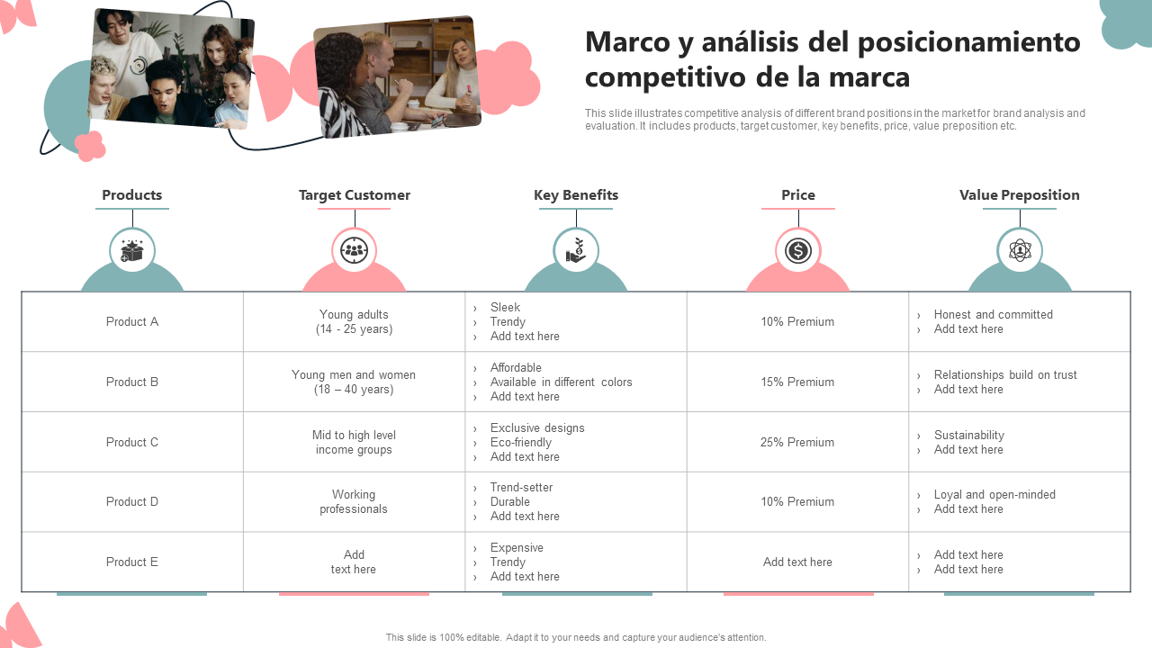Marco y análisis del posicionamiento competitivo de la marca Marco y análisis del posicionamiento competitivo de la marca