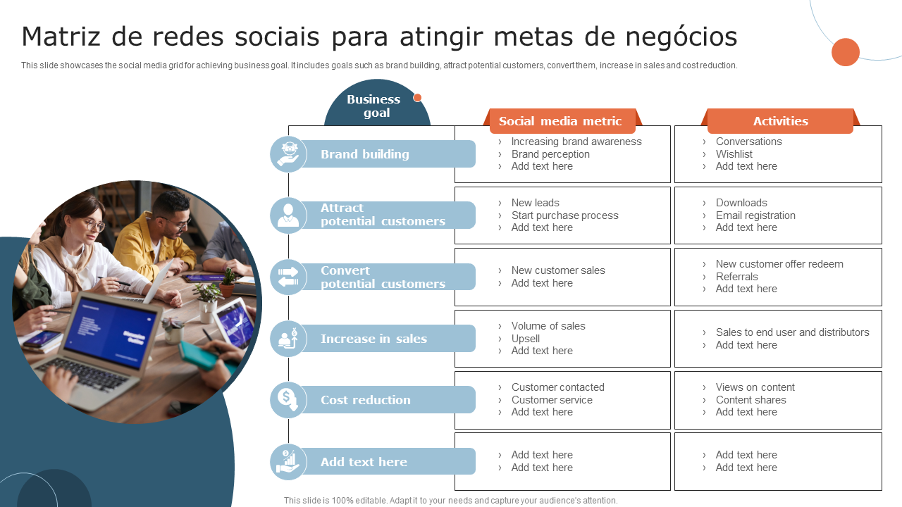 Matriz de redes sociais para atingir metas de neg&oacute;cios