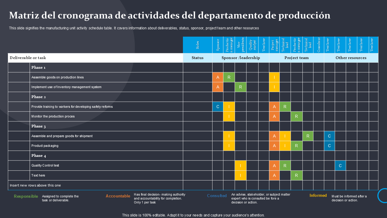 Matriz del cronograma de actividades del departamento de producción Matriz del cronograma de actividades del departamento de producción