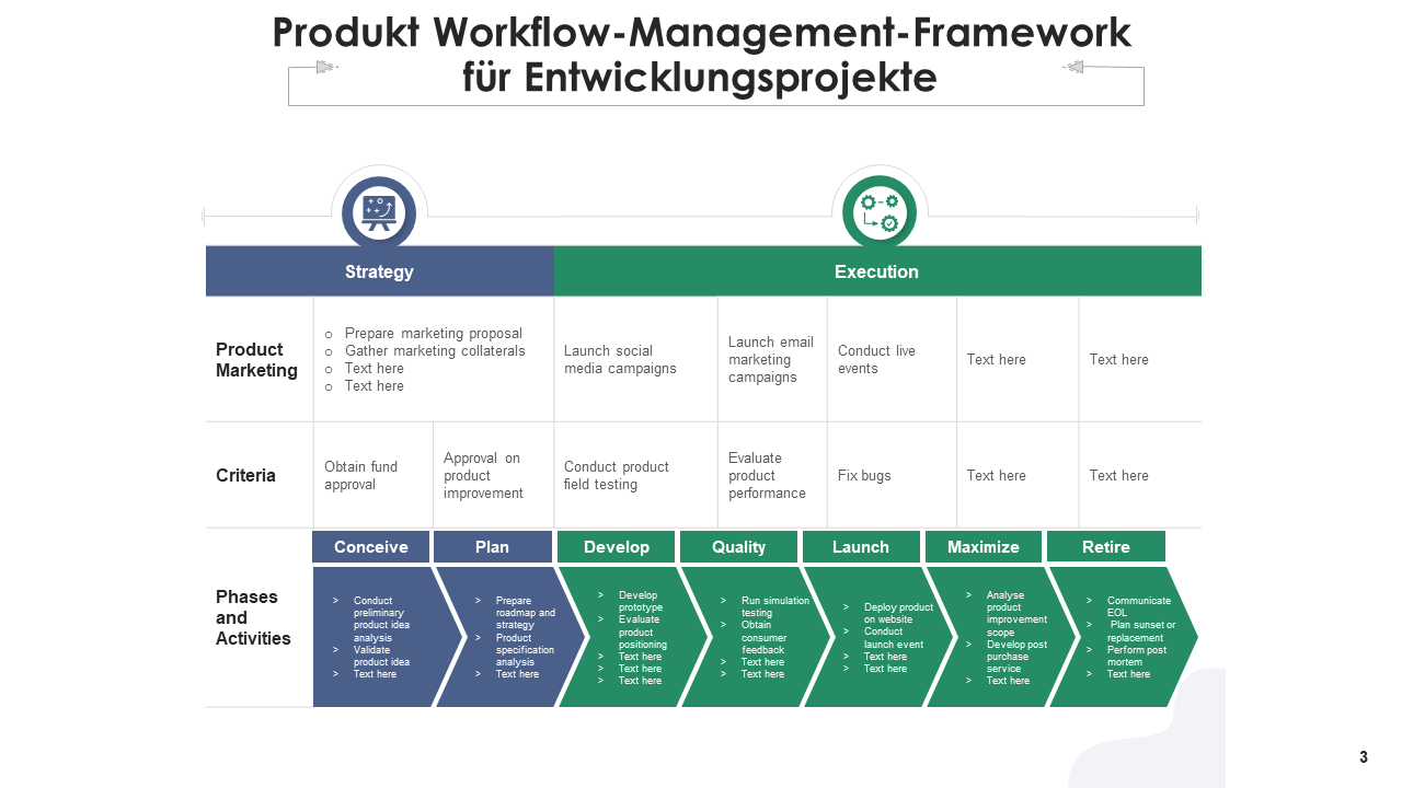 Produkt Workflow-Management-Framework für Entwicklungsprojekte Produkt Workflow-Management-Framework für Entwicklungsprojekte