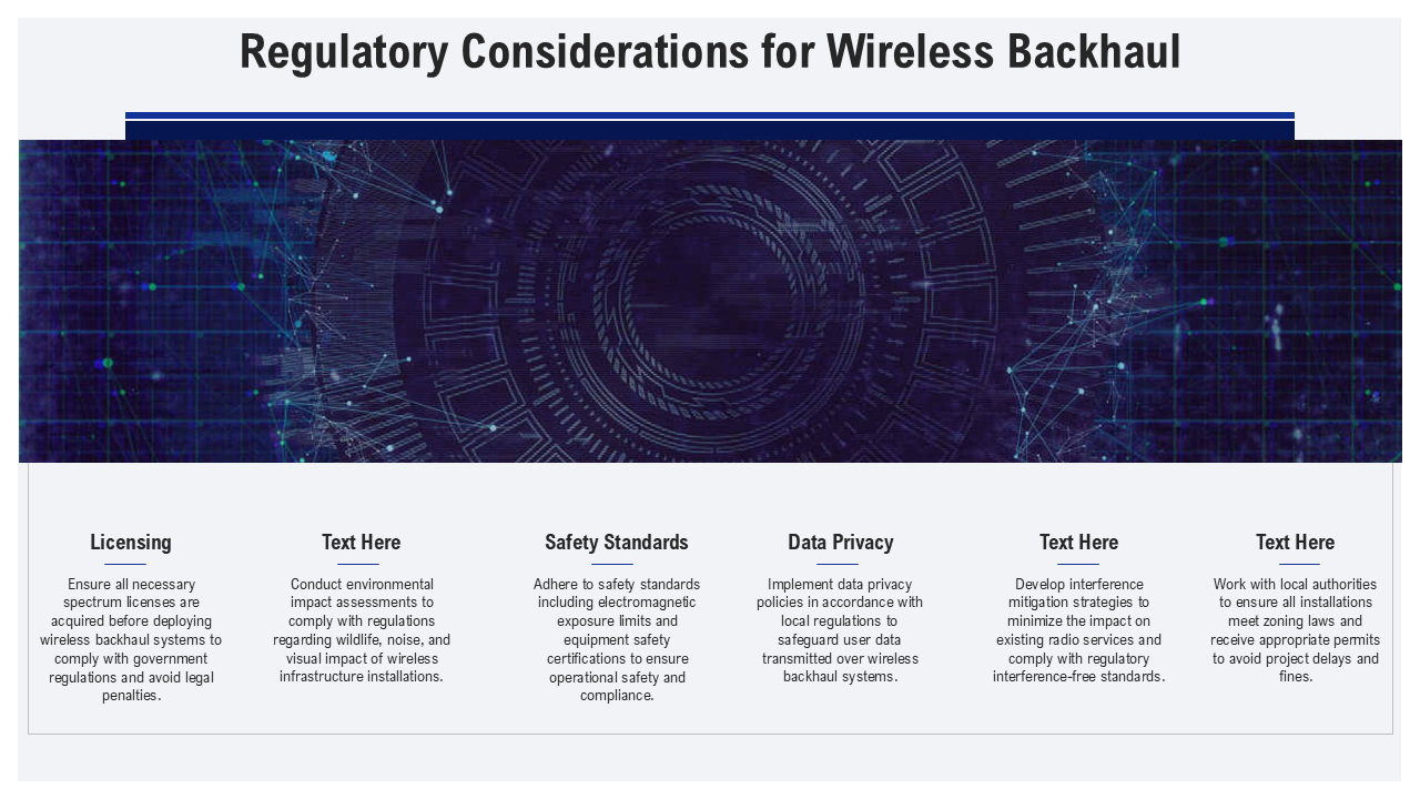 Regulatory Considerations for Wireless Backhaul
