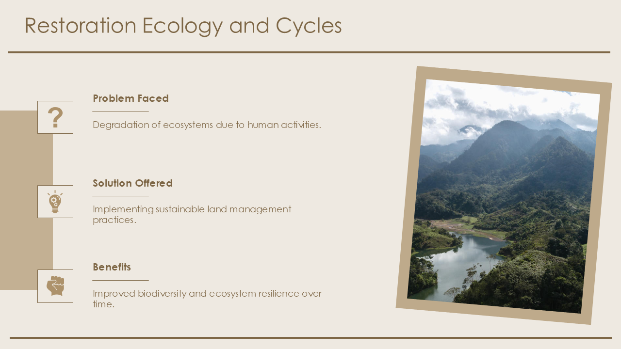 Restoration Ecology and Cycles Restoration Ecology and Cycles