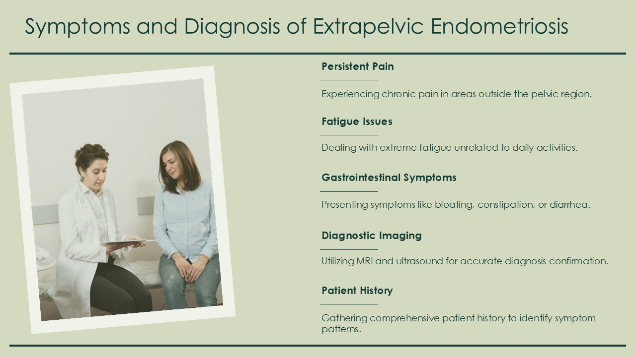 Symptoms and Diagnosis of Extrapelvic Endometriosis