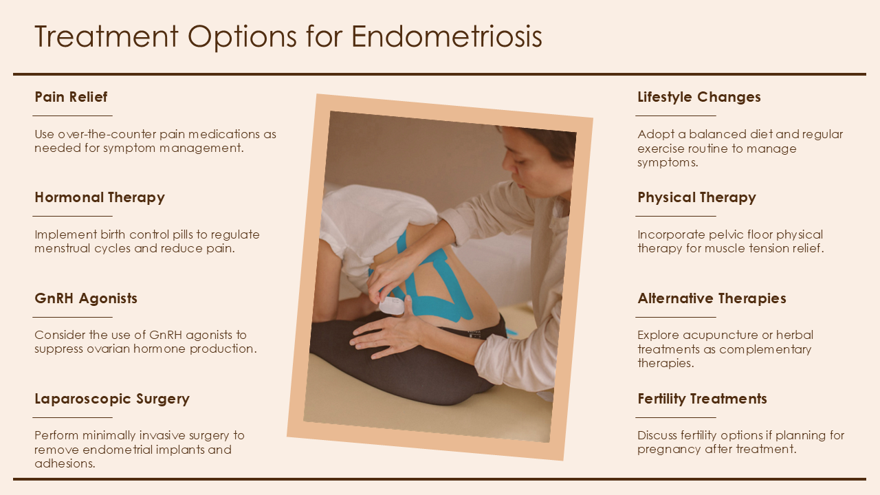 Treatment Options for Endometriosis