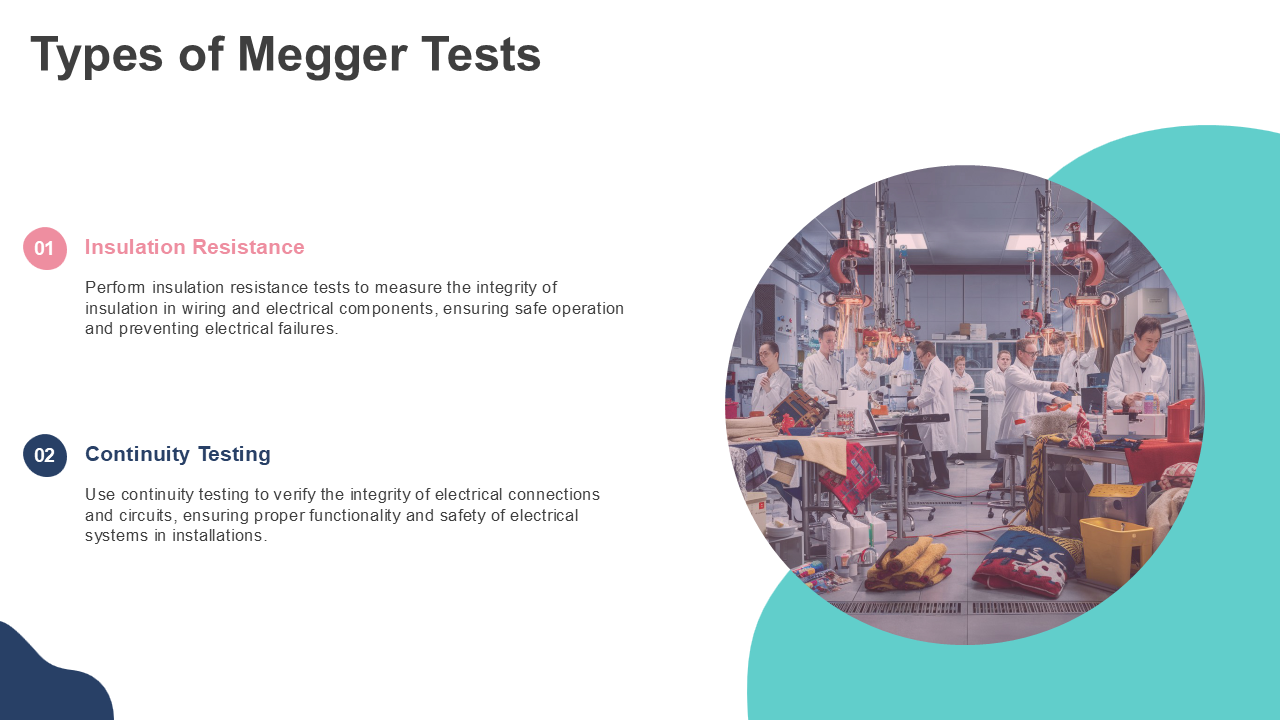 Types of Megger Tests