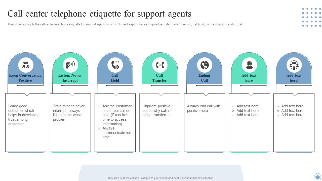 call center telephone etiquette for support agents call center telephone etiquette for support agents