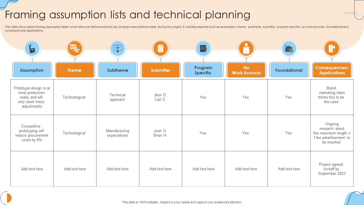 Top 10 Planning Assumptions Templates with Samples and Examples
