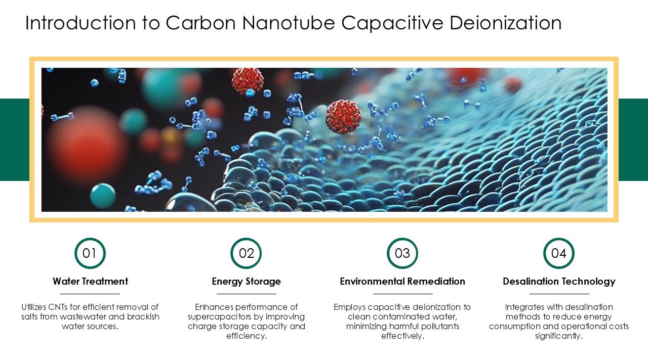 introduction to carbon nanotube capacitive deionization introduction to carbon nanotube capacitive deionization