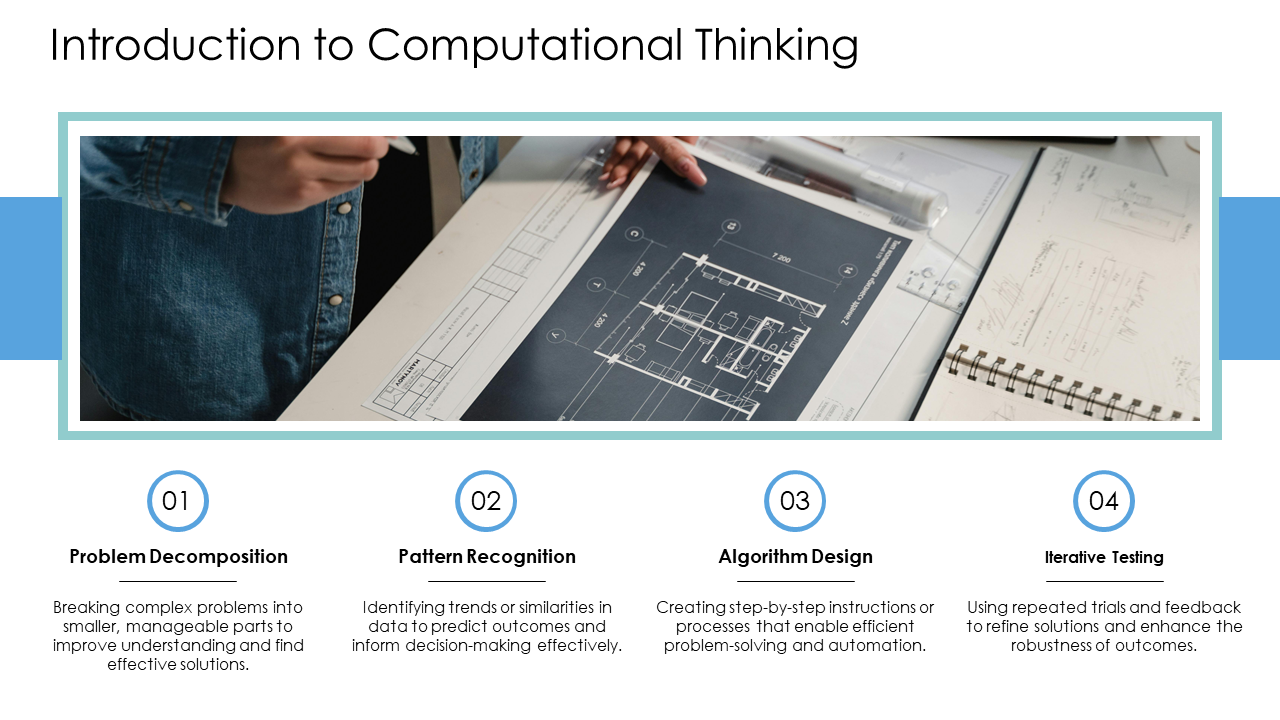 introduction to computational thinking introduction to computational thinking