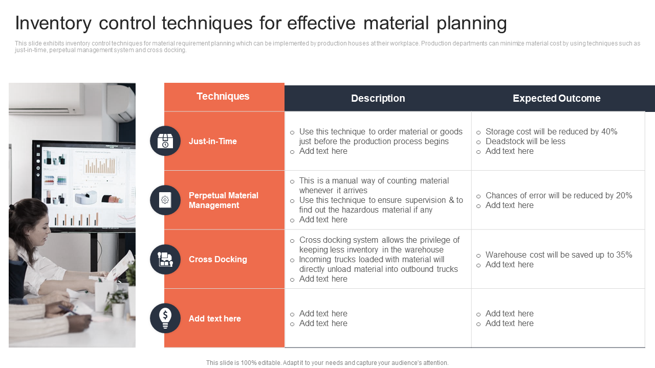 inventory control techniques for effective material planning inventory control techniques for effective material planning