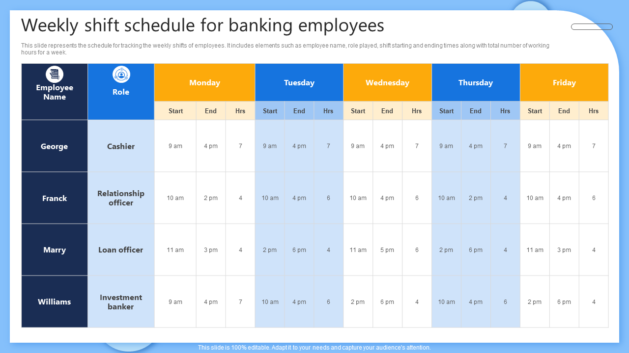 weekly shift schedule for banking employees weekly shift schedule for banking employees