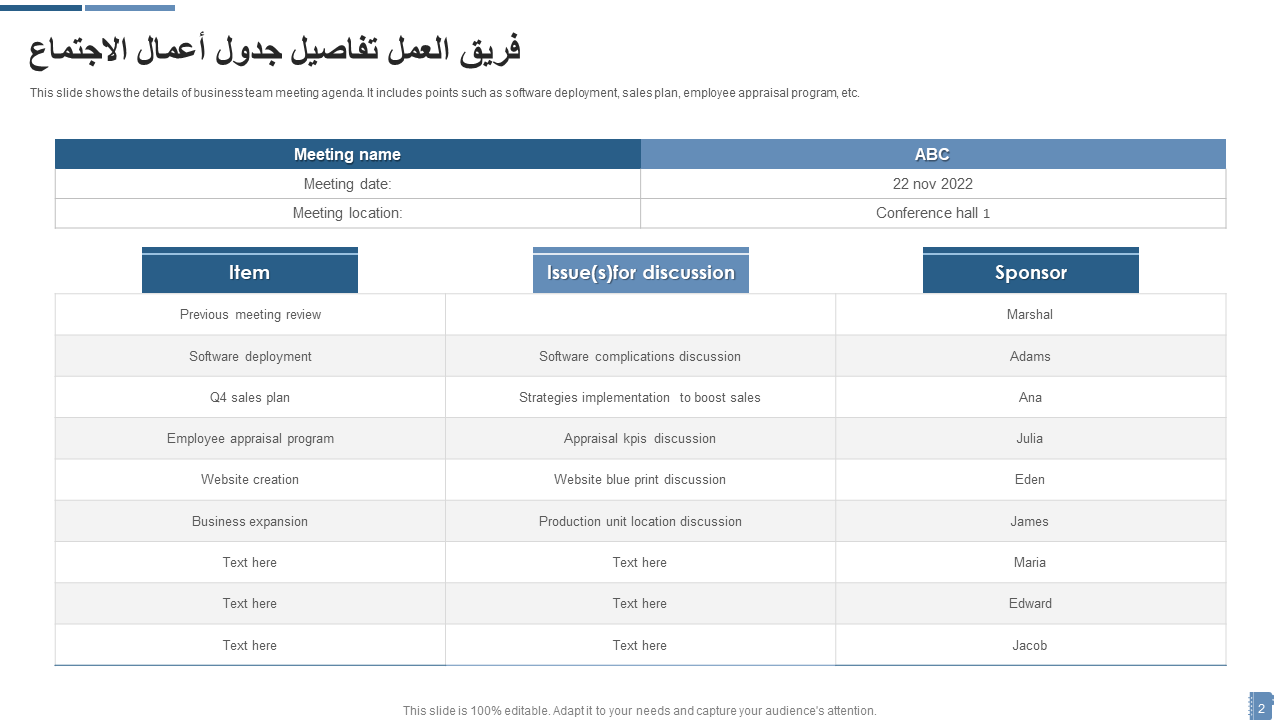 فريق العمل تفاصيل جدول أعمال الاجتماع