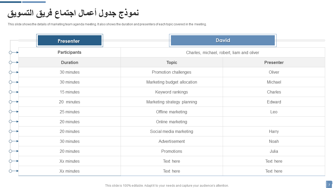 نموذج جدول أعمال اجتماع فريق التسويق