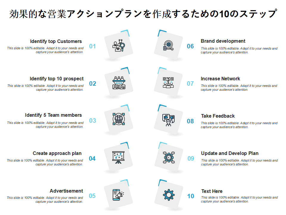 効果的な営業アクションプランを作成するための10のステップ